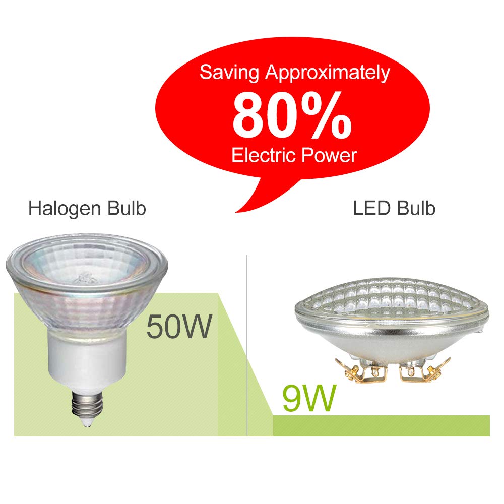 Haian Support Water Resistant Par36 Led Landscape Bulb,9W 900Lm 3000K Warm White,12V Ac/Dc,4 Pack,Ideal For Landscape Lighting,