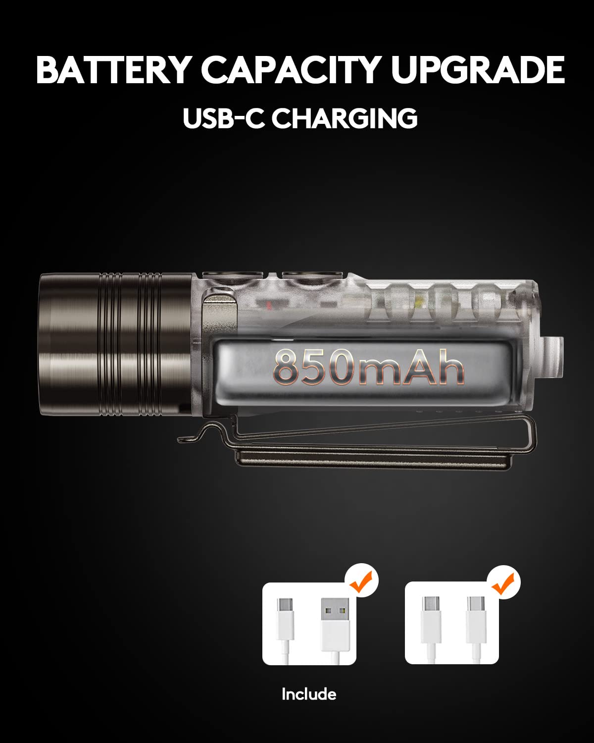RovyVon A26 EDC Flashlight - 600 Lumens USB C Rechargeable, Compact Pocket Size, Space Grey with Versatile White/UV Sidelights