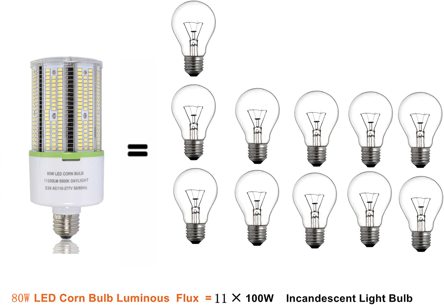 Tjbb 2-Pack 80W Led Corn Bulbs,E26/ E39 Base Light,5000K Daylight,Led Replacement Metal Halide Hid Cfl For Commercial Industrial
