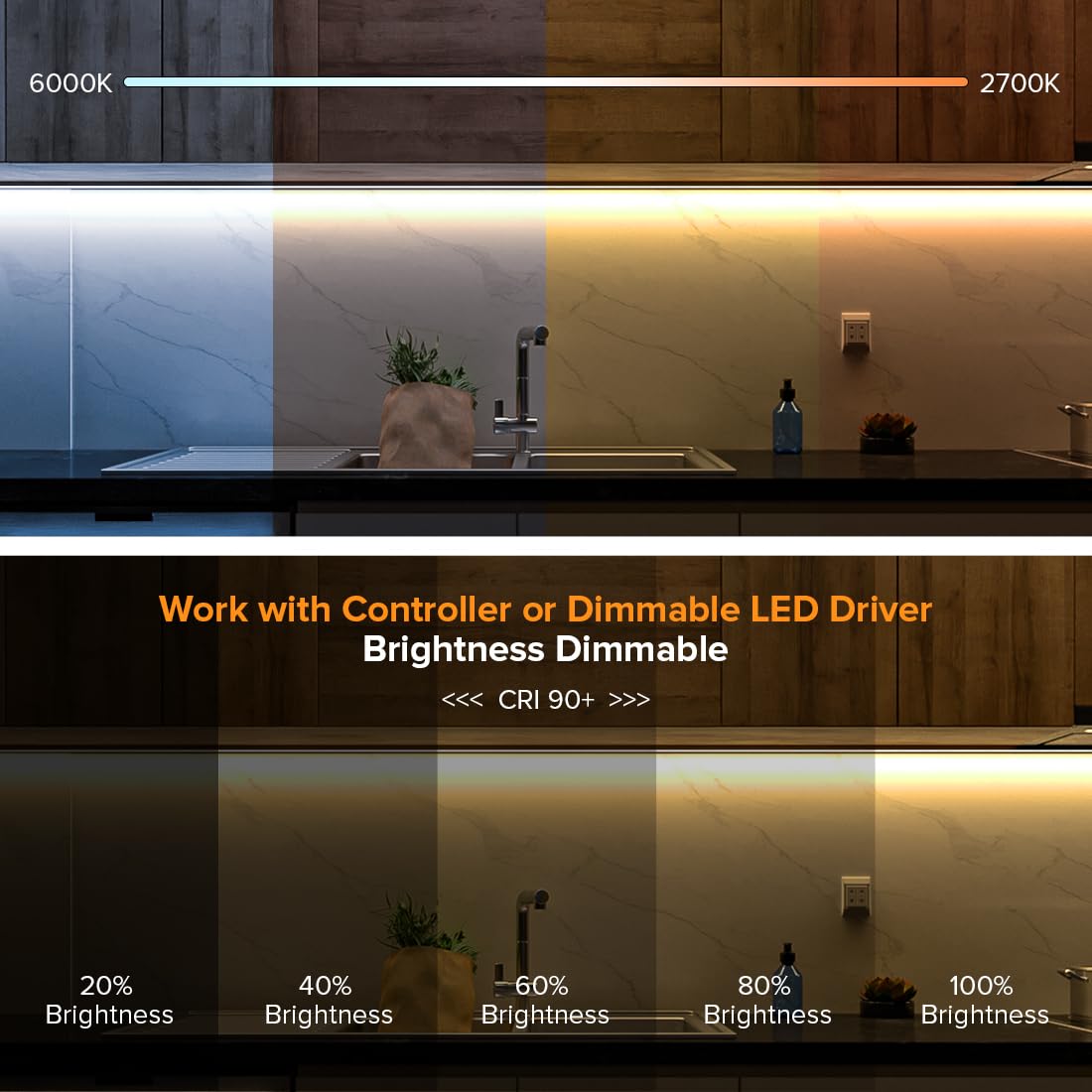 Btf-Lighting Fcob Ip66 Cob Led Strip 480Led/M Dc24V Daylight White 6000K Flexible High Density Uniform Light 9W/M 16.4Ft Cri 90+