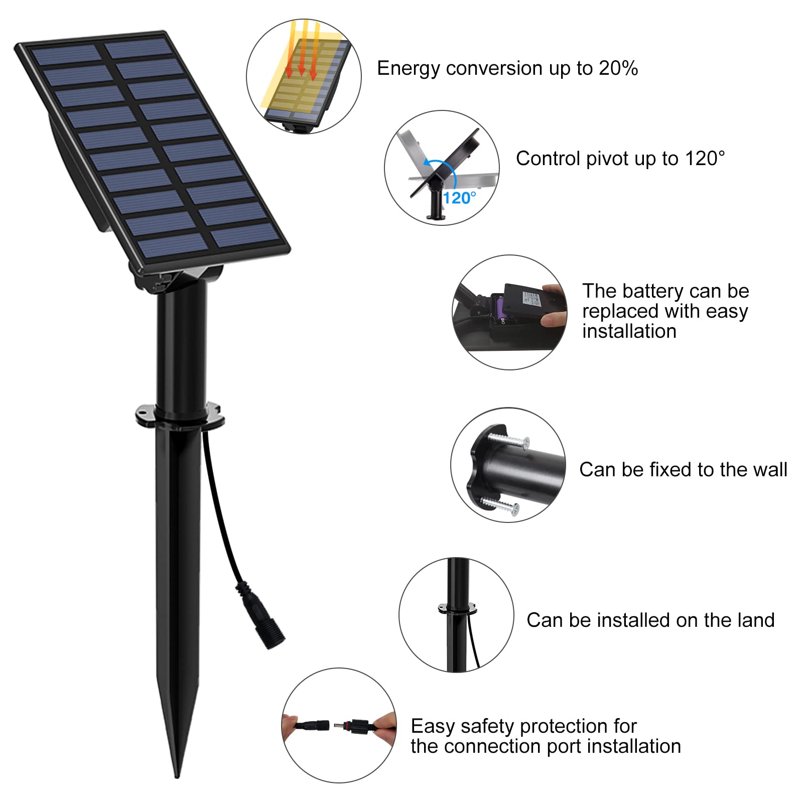 T-Sun Solar Spotlights Outdoor Waterproof, Solar Landscape Spotlights, Solar Powered Spot Lights For Trees, Flag, Garden, Pond,