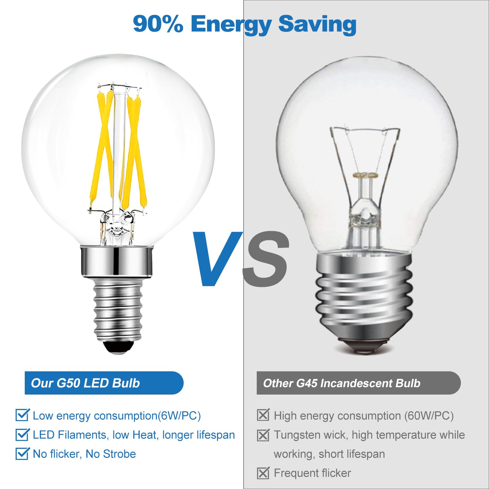 Langplus+ E12 Led Bulb Dimmable G16.5 6W Equal 60W 110V-130V Chandelier Light Bulbs Warm White 2700K Globe Light Bulbs For Ceili