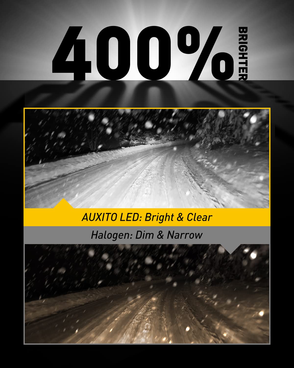 AUXITO PSX26W LED Fog Light - 6000LM, 30W, 6500K Cool White, Aluminum/Copper, H28W Replacement for Cars and Trucks