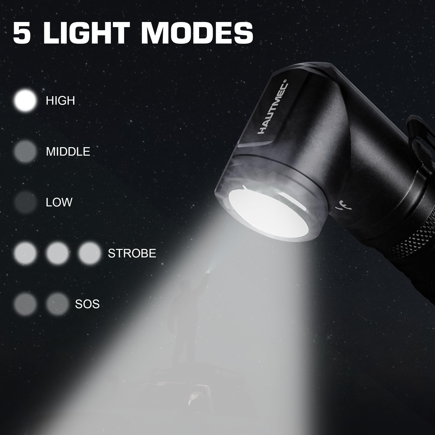 HAUTMEC 1400 Lumen Rechargeable LED Flashlight with 90° Swivel Head, 5 Modes, Magnetic Base for Camping & Outdoor Use, Model HT0378-WL