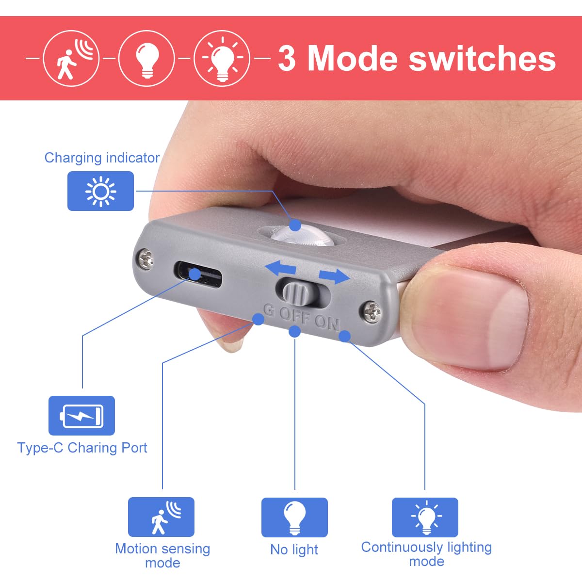 30-Led Motion Sensor Cabinet Light,Under Counter Closet Lighting, Wireless Usb Rechargeable Kitchen Night Lights,Battery Powered