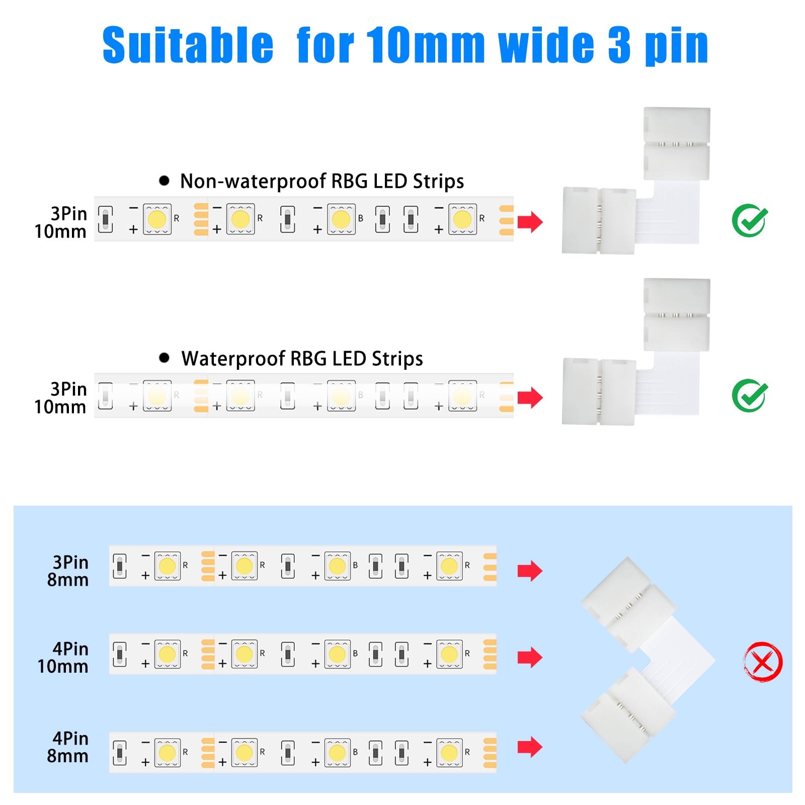 10Pack L-Shaped 3-Pin 10Mm Led Strip Lights Connectors - Solderless, Extendable Terminal Adapters For Ws2811 & Ws2812 & Sk6812 R