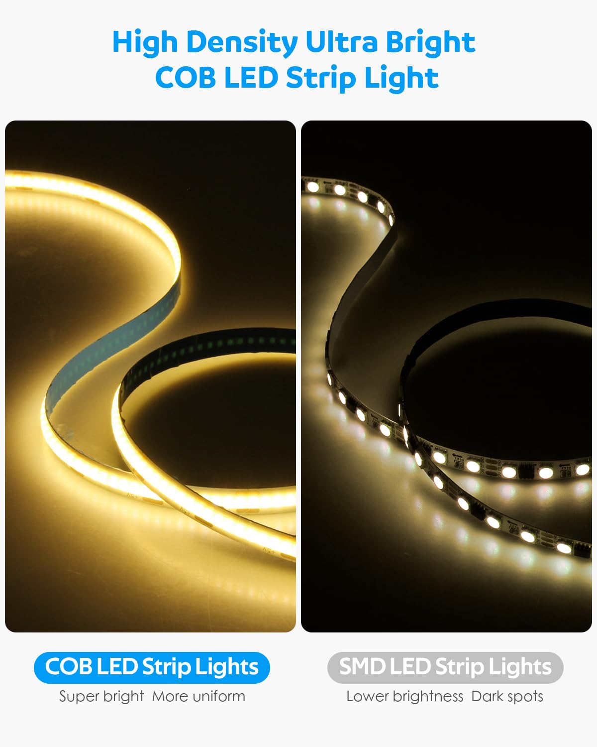 Aclorol Usb Cob Led Strip Lights 3.28Ft 5V Warm White Flexible Led Tv Backlight With 1.5M Usb Powered Dimmable Led Light Strip H