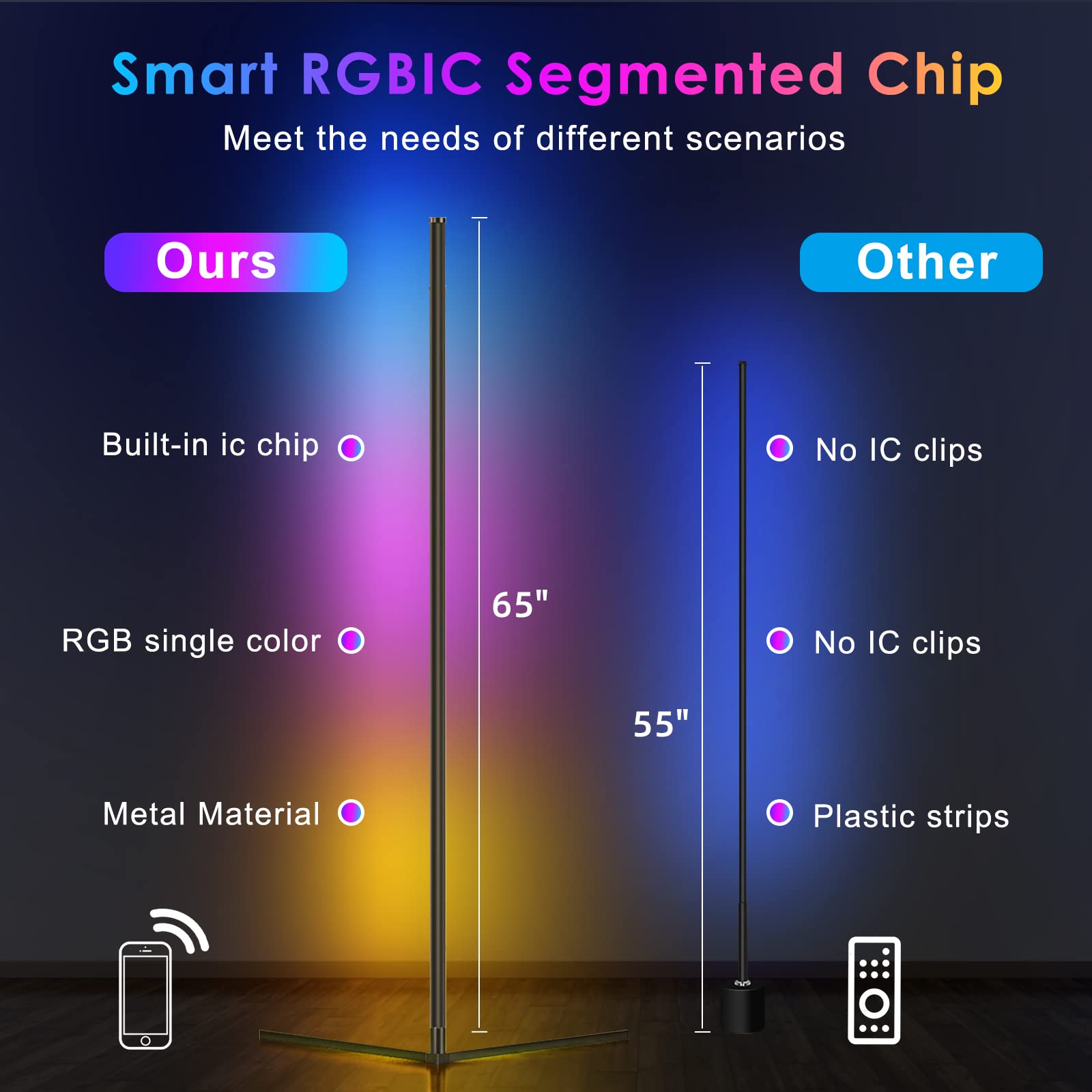 2Pcs Rgb Floor Lamp, Corner Floor Lamp Rgb Color Changing Corner Lamp Led Modern Floor Lights With Bluetooth App And Remote Control Music Sync, 65&quot; Rgb Mood Lighting 24H Timing 398+ Diy Modes