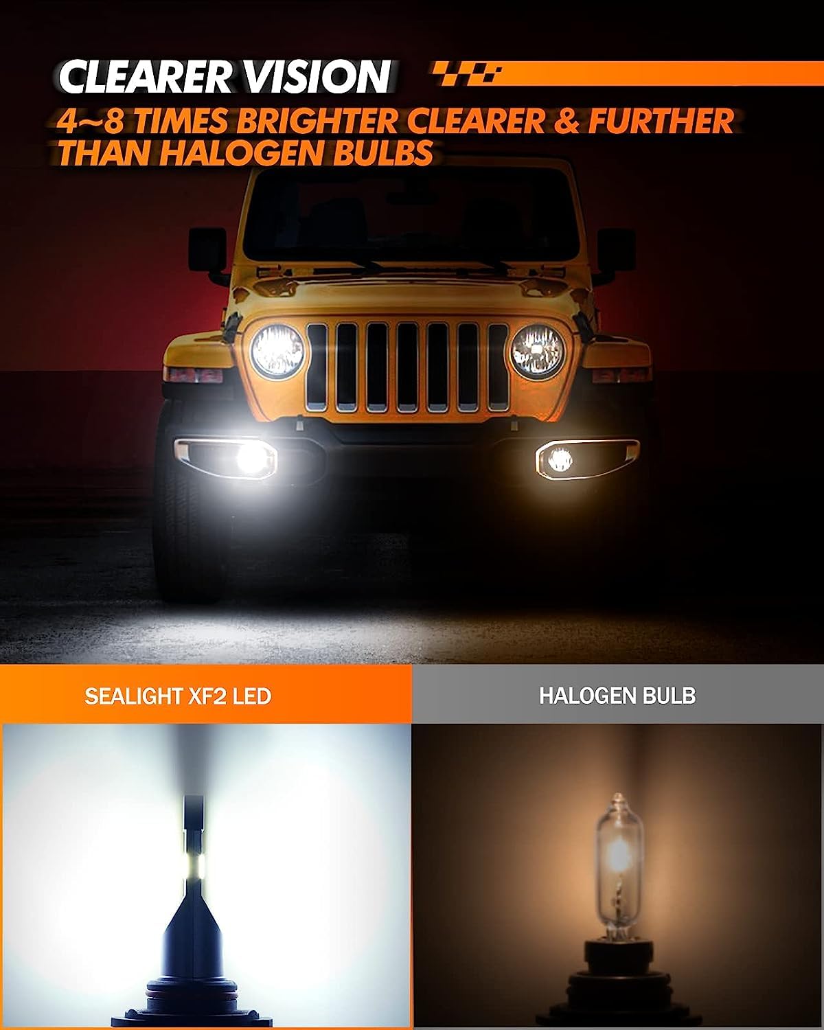 SEALIGHT 9006 Fog Light Bulbs or DRL, 600% Brightness 9006 HB4 Fog Lights Led for Car, 6500K Cool White Strong Penetration, 50,0