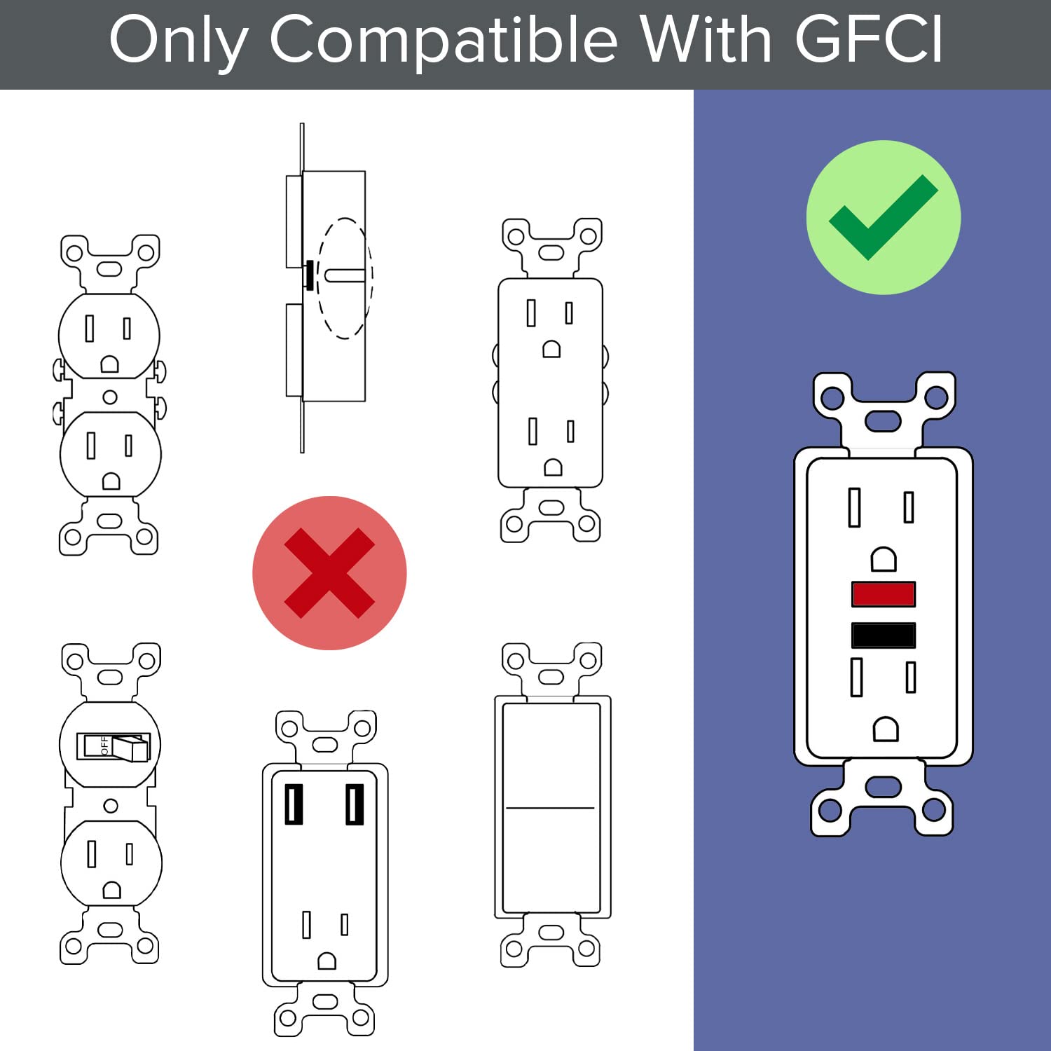 SnapPower GuideLight 2 - 6 Pack LED Night Light Wall Plate for GFCI Outlets, Auto On/Off Sensor, Light Almond, Plastic