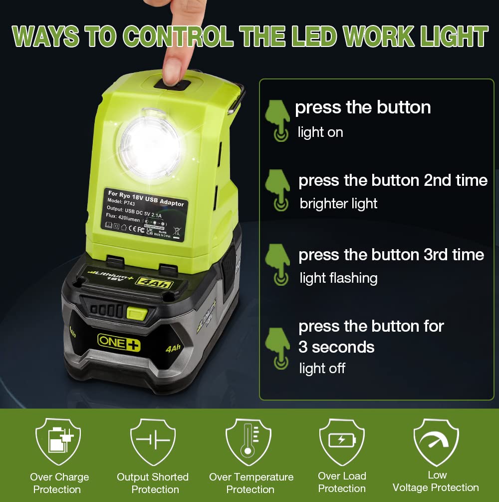 Portable Flashlight for Ryobi 18v Battery, 420lm LED Work Light with 2 USB Ports, 3 Light Modes and Foldable Hang Hook, Workligh