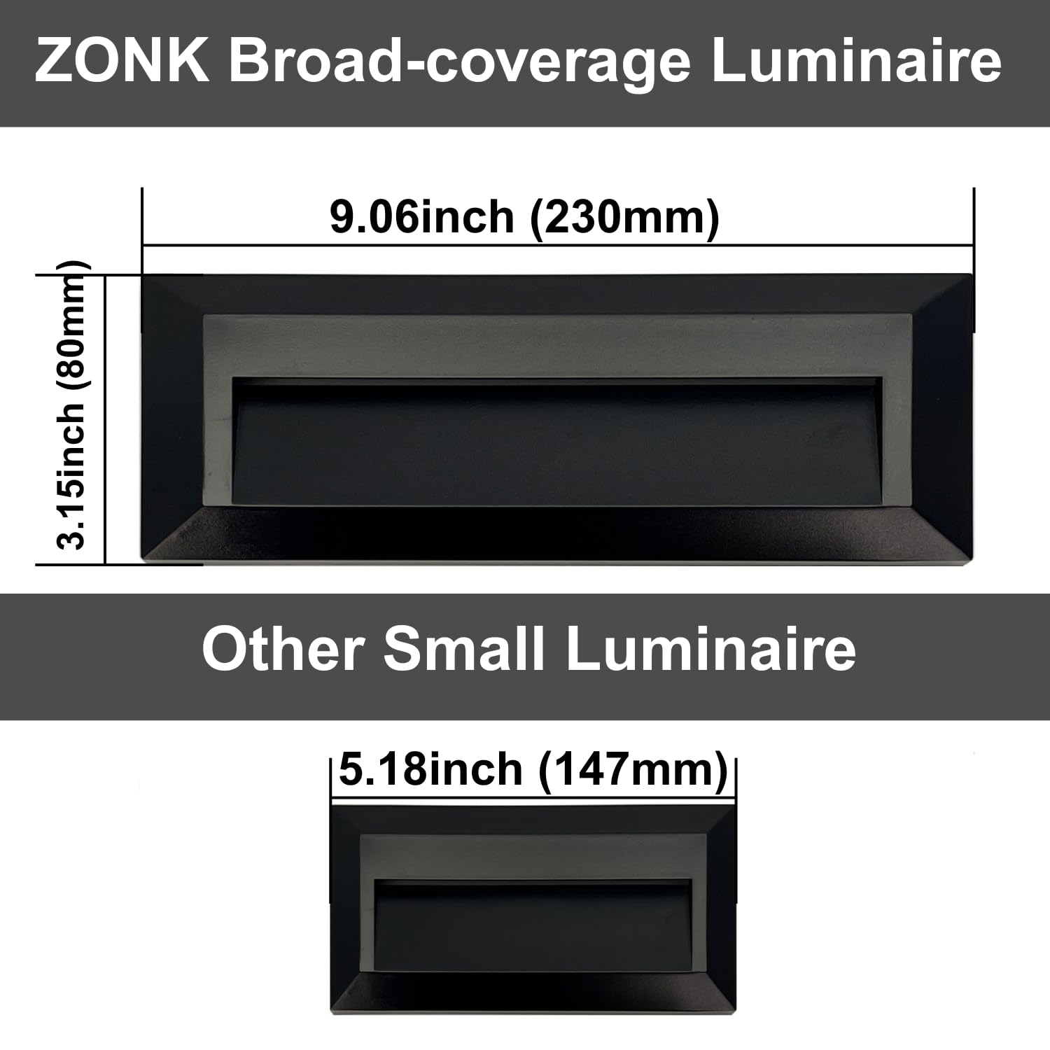 ZONK LED Step Lights, Waterproof IP65, 2W 4000K, Easy Install, 3 Pack, Black, Model ZK2302B-3PK