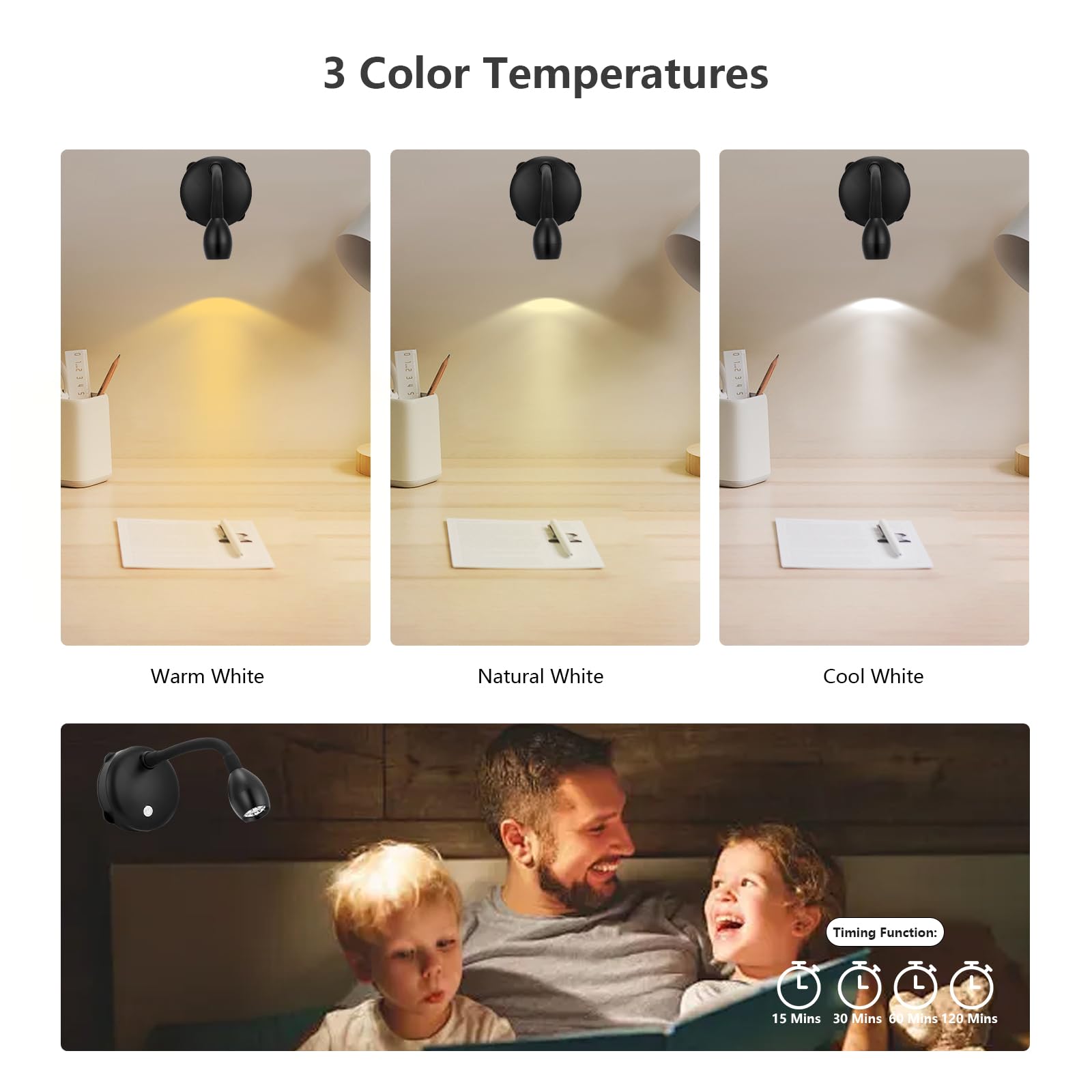 Kanesiki Cordless Spotlight Battery Operated, Led Picture Light, Dimmable Accent Light With Remote, Indoor Stick On Display Lamp