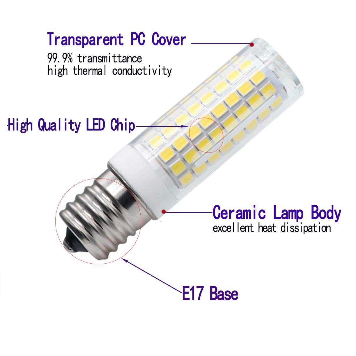 Ltyy E17 Led Bulb,Dimmable 8W,80W Halogen Bulb Equivalent,800Lm,Ac120V,E17 Bulb White 6000K,For Over Counter Microwave Ovens(Pac