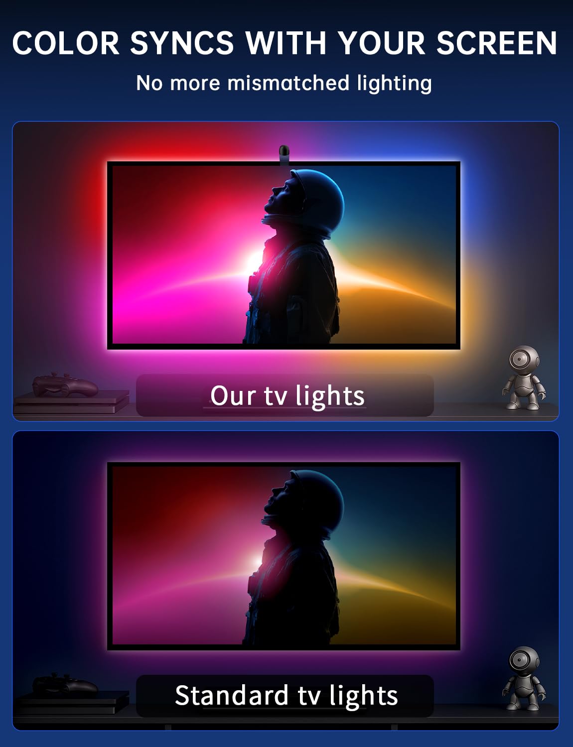 QTU RGB LED Backlight Sync Light Strip - 18ft for 75-85" TVs, Smart App Control, Multicolor, Model L02