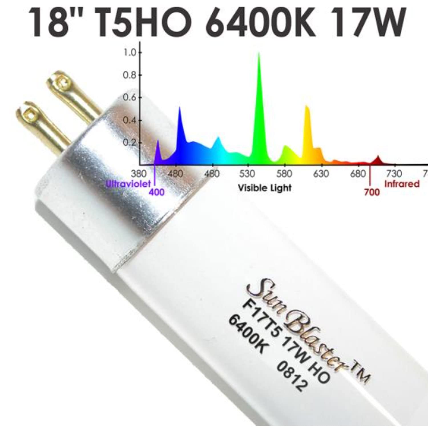 SunBlaster T5HO Hydroponic Grow Light Lamp 17W 6400K Aluminum 18in Silver Model SL0900268