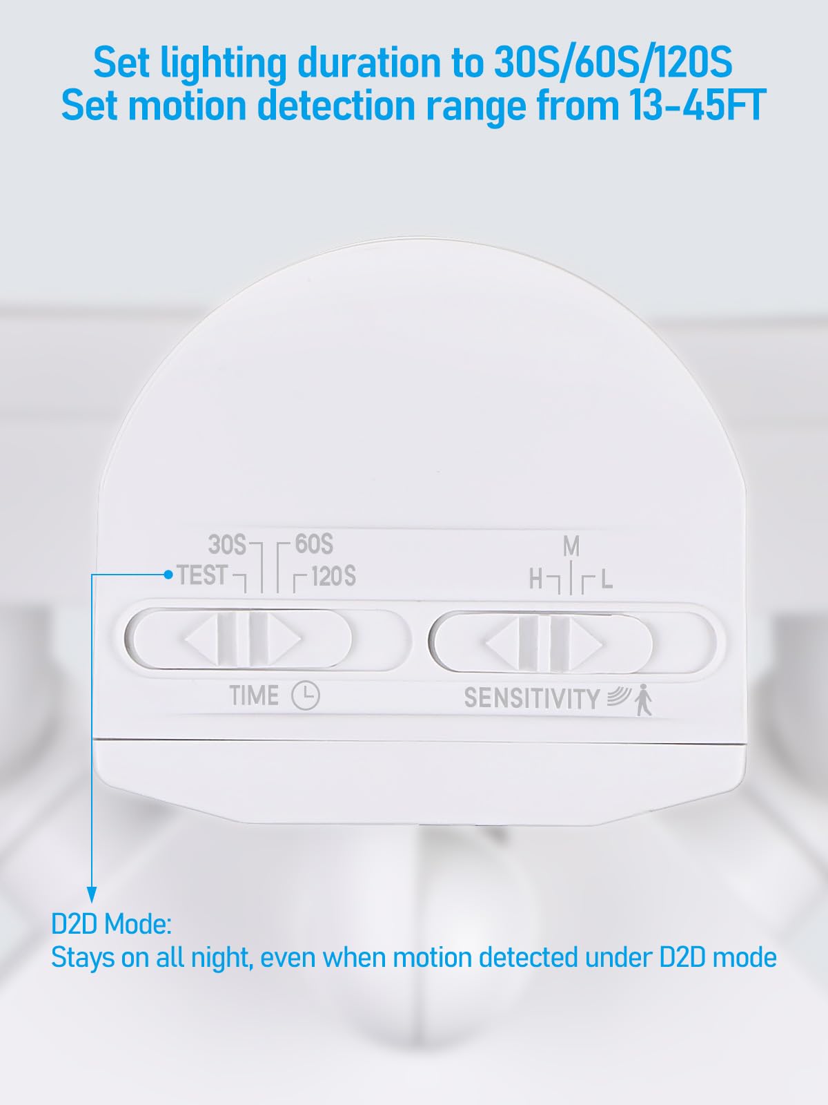 LEONLITE 28W LED Security Light Motion Sensor Dusk to Dawn 2-Head White Polycarbonate ETL Listed Model A-17297