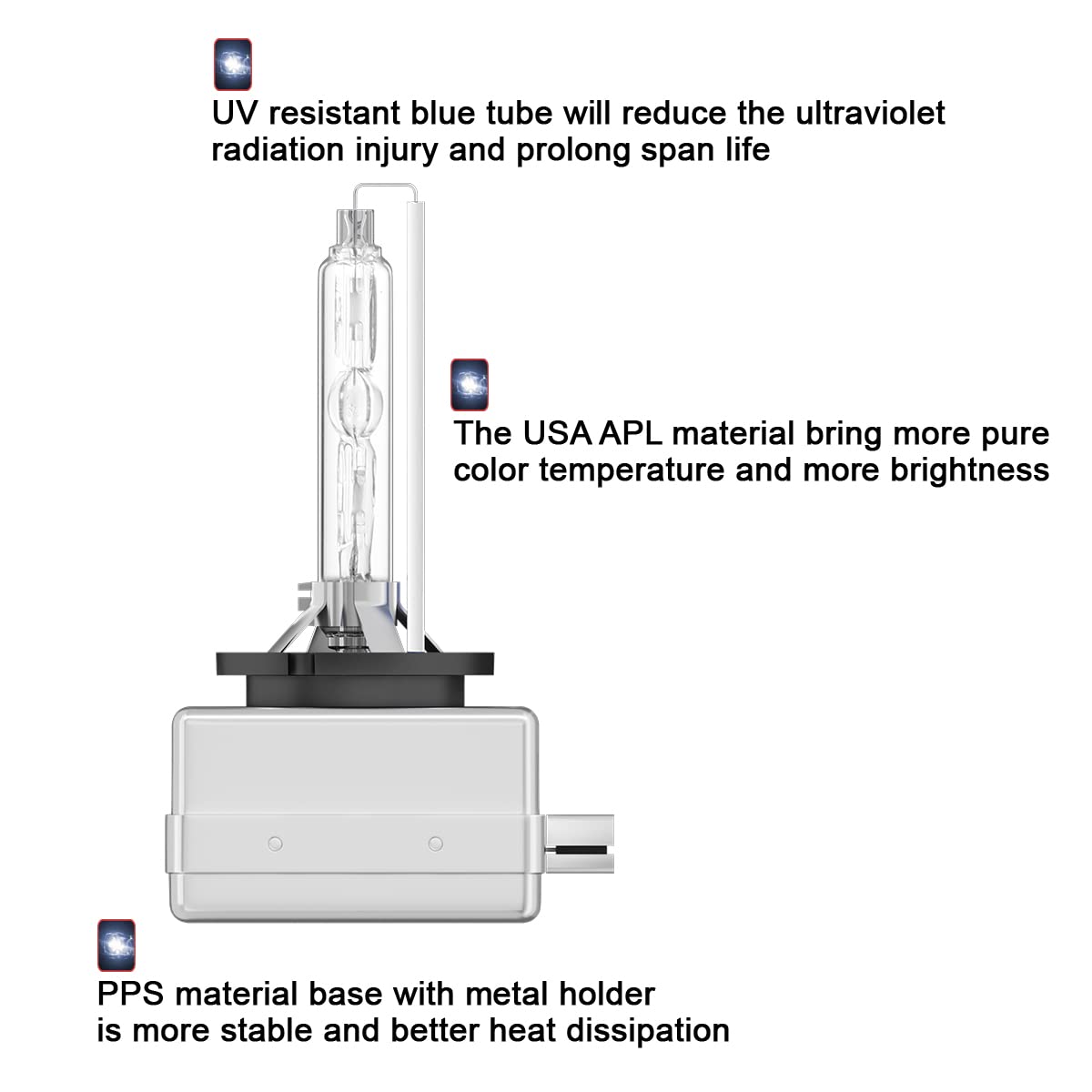Sinoparcel D3S Xenon Hid Headlight Bulbs - 6000K 35W High Low Beam Replacement Lights -2Yr Wty- Pack Of 2
