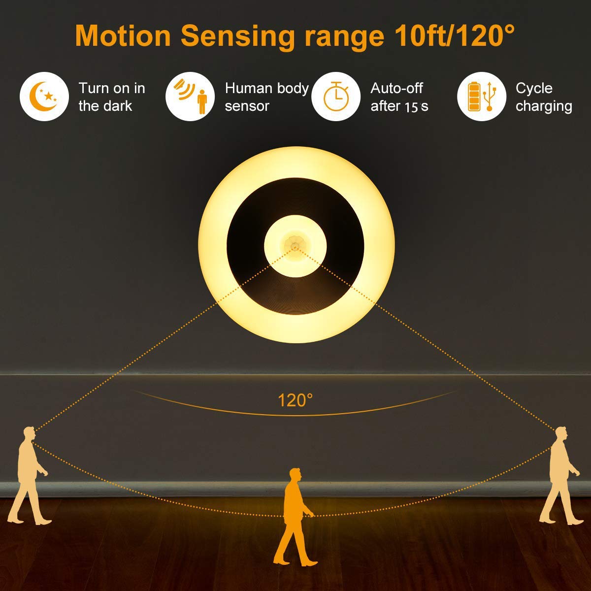 Iwinna Led Motion Sensor Night Light - Smart Warm White Light For Kids & Stairs, 1 Pack