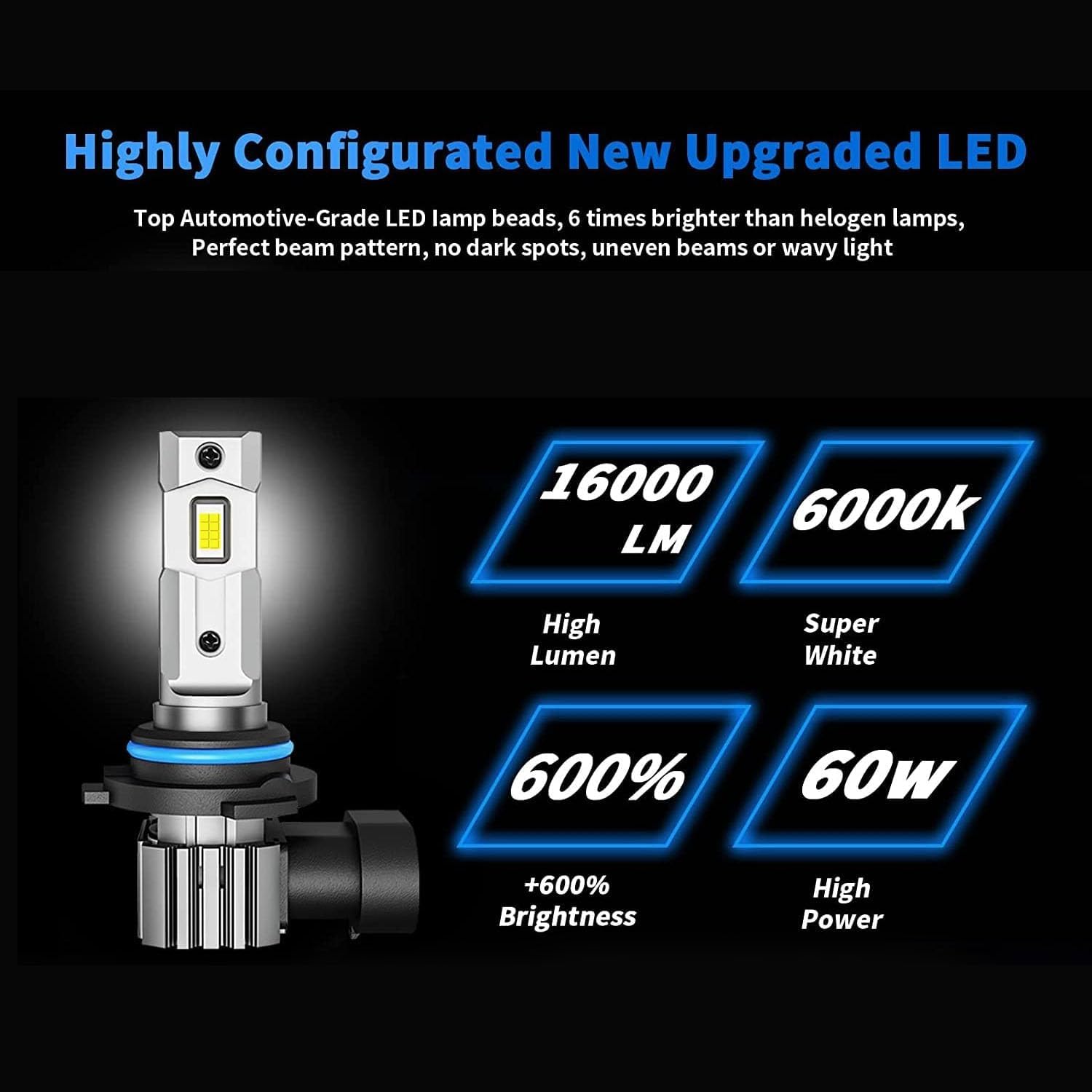 RCJ Dual Beam Bulbs Combo, 600% Brightness, 6000K Cool White, 9005+9006, Aluminum, IP67 Waterproof, Pack of 4