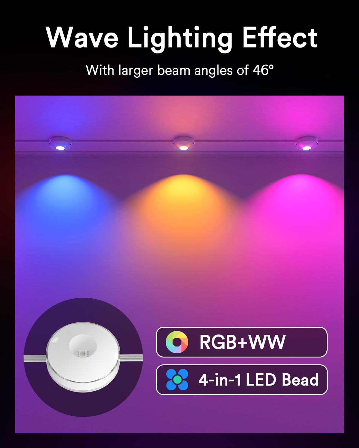 Lumary Permanent Outdoor Lights 100ft with 78 LED Lights, RGBAIWW Smart Eaves Lights IP65 Waterproof, Year-Round Outdoor Lightin