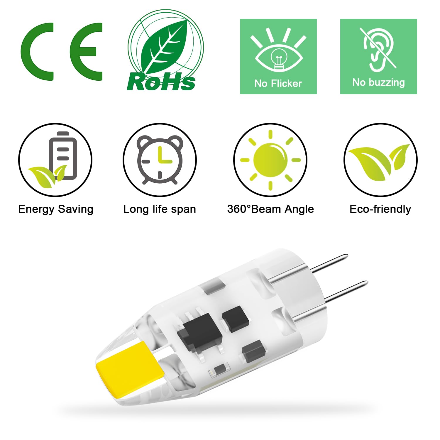 TAIYALOO G4 LED Bulb 1W Equivalent to 10W, AC/DC 12V, Daylight White 6000K, Bi-Pin G4 Base,