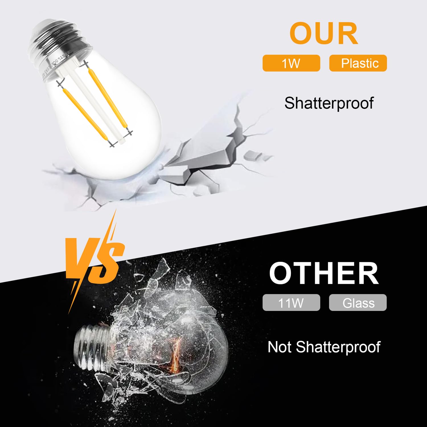 Jslinter 50-Pack 2W S14 Led String Light Bulbs, 120Lm, 2700K Warm White, Shatterproof