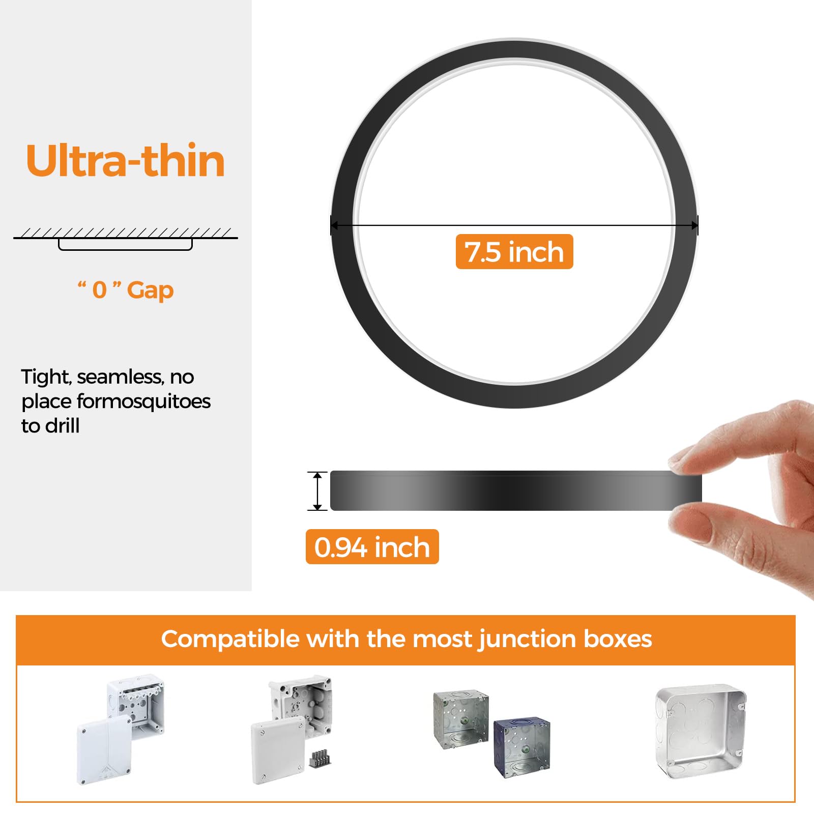 2Pack Led Flush Mount Ceiling Light Fixture, 3000K-4000K-6500K & 100W Equivalent Modern Kitchen Ceiling Lamp 15W 1500Lm 7.5 Inch