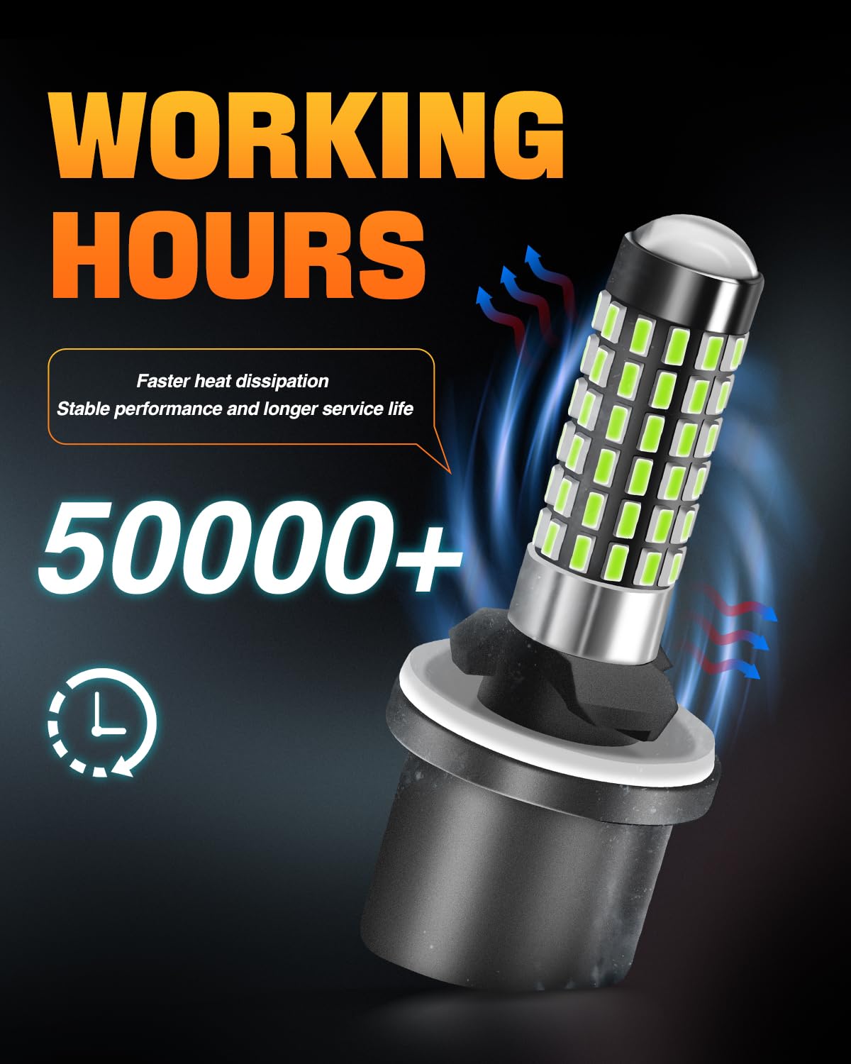 LUYED 880 LED Fog Light Bulb Super Brighter 8000K Ice Blue 1:1 Mini Size 886 890 892 893 Pack of 2