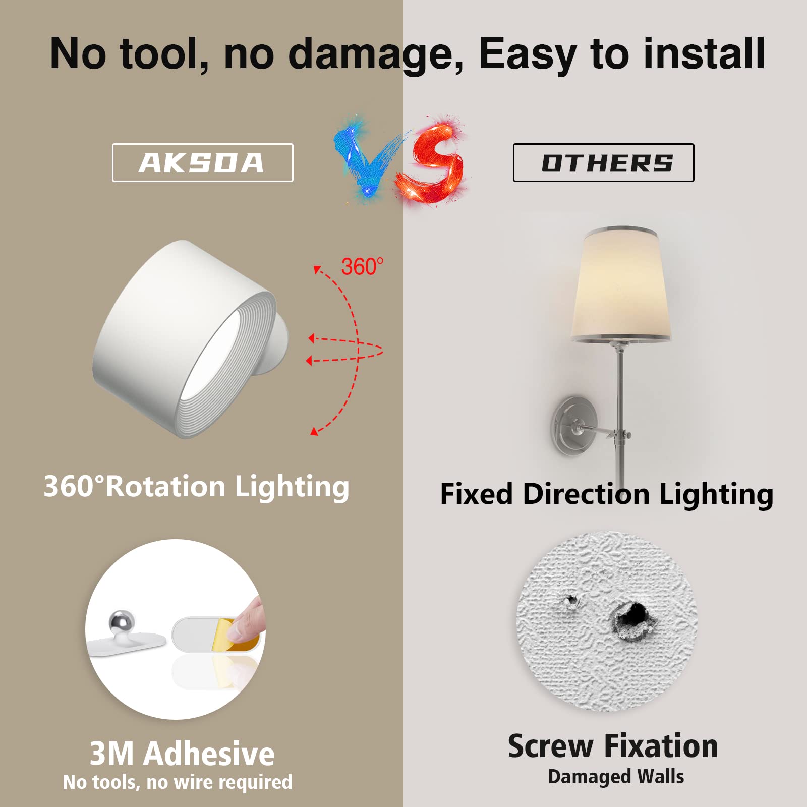 AKSDA LED Wall Light, 360° Adjustable, Touch Control, 3 Color Modes, Battery Operated, White, Model DS126PRO-BS-W
