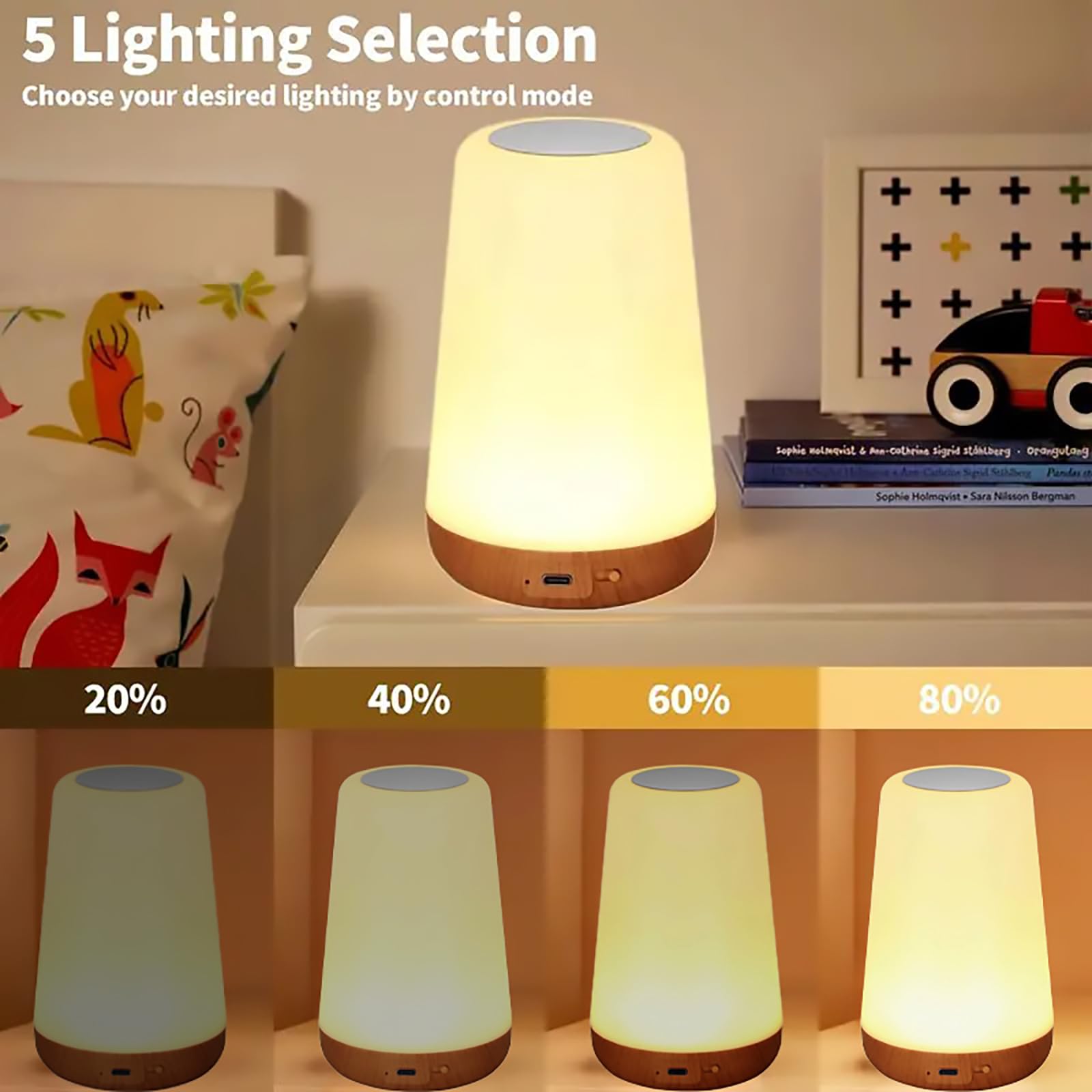 Lhyuetong 2-Pack Led Bedside Touch Desk Light,Small Night Light, Portable Desk Edge Light With 13 Rgb Colors, Night Light For Be