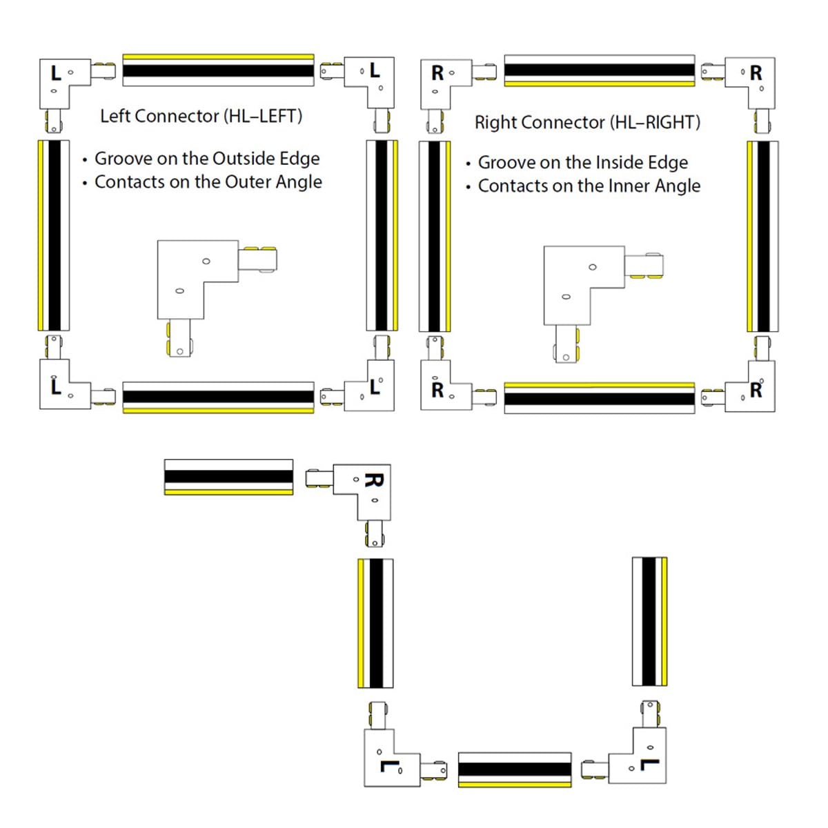 Wac Lighting H Track 120V Right L-Connector To Join Two Tracks 90 Degree Right Turn For H Style 3-Wire Track Systems In Brushed
