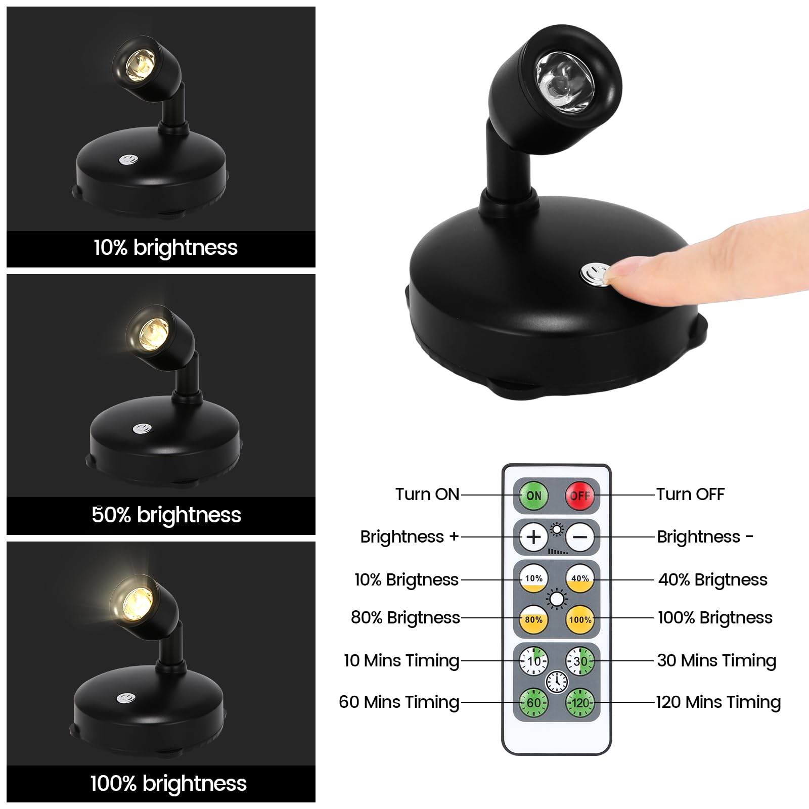 Dunhaoji Spotlight Battery Operated, Led Accent Lights With Remote, Wireless Spot Light For Indoor Plant Tree, Stick Up Lighting For Display Picture Painting Dartboard Wall Decor Artwork Photo
