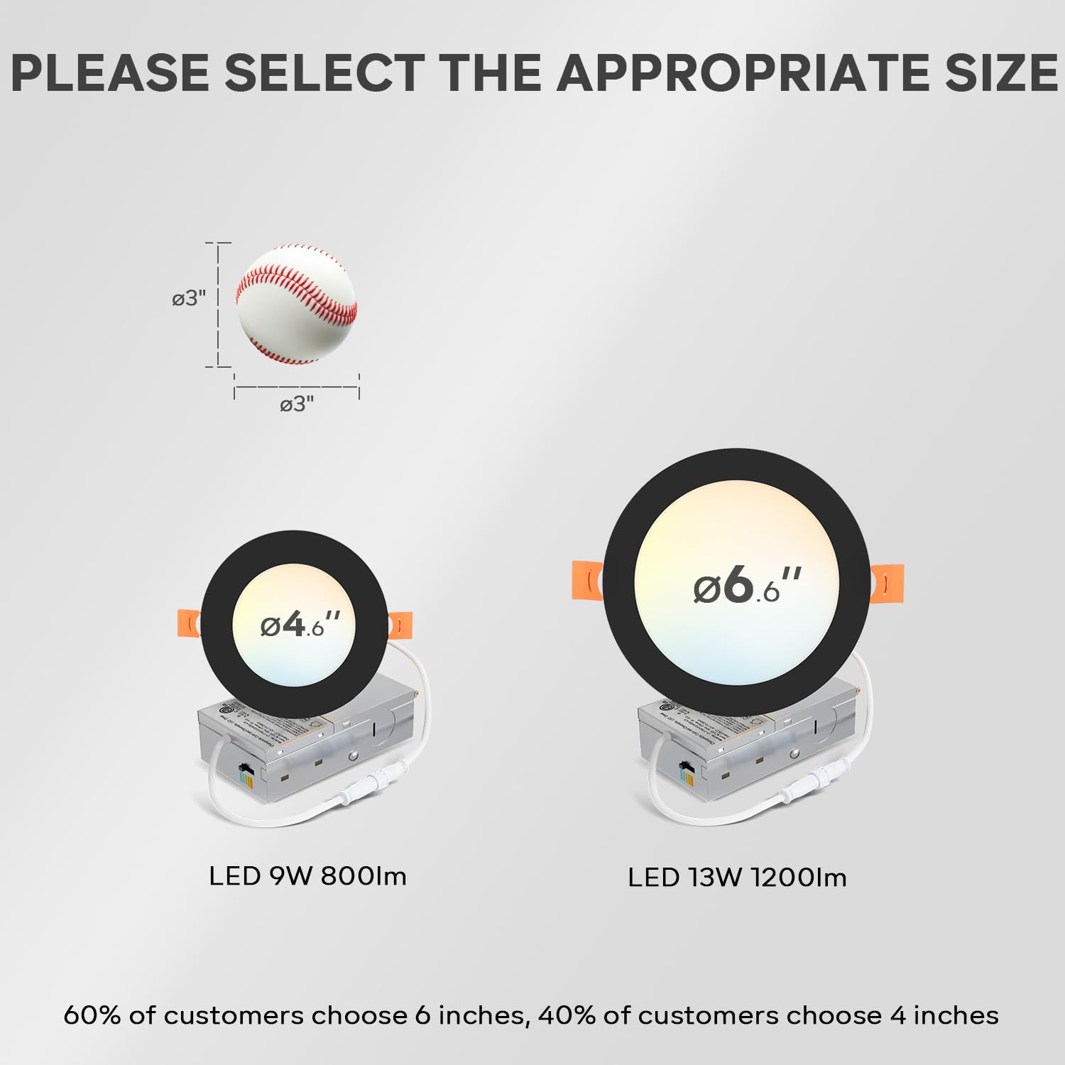 Lvwit Ultra-Thin Recessed Lighting 4 Inch With Junction Box  800Lm 2700K-5000K 5Cct Led Ceiling Lights  Dimmable Canless Wafer Downlight  Etl Fcc&Ic  Smooth Trim  6 Pack Black