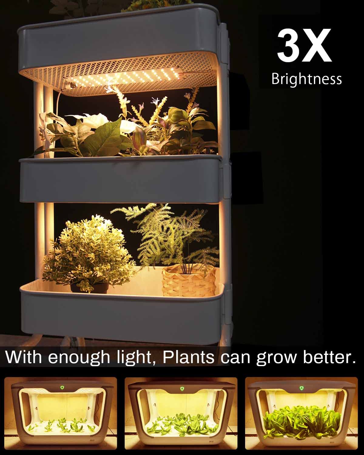 Aplant Grow Light, 20W Ultra-Thin Led Grow Lights For Indoor Plants Full Spectrum, 6/10/12H Timer Plant Light, 132 Leds Under Cabinet Plant Growing Lamp Strip For Seedlings, Veg, Flowers (2Pcs)