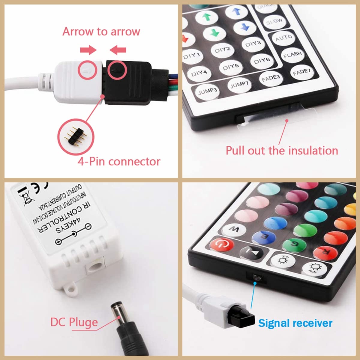 SNKIZN LED Light Strip Remote Controller Set with IR Receiver - 44Key, 16.4Ft, RGB (Red, Green, Blue) for 5050, 2835,