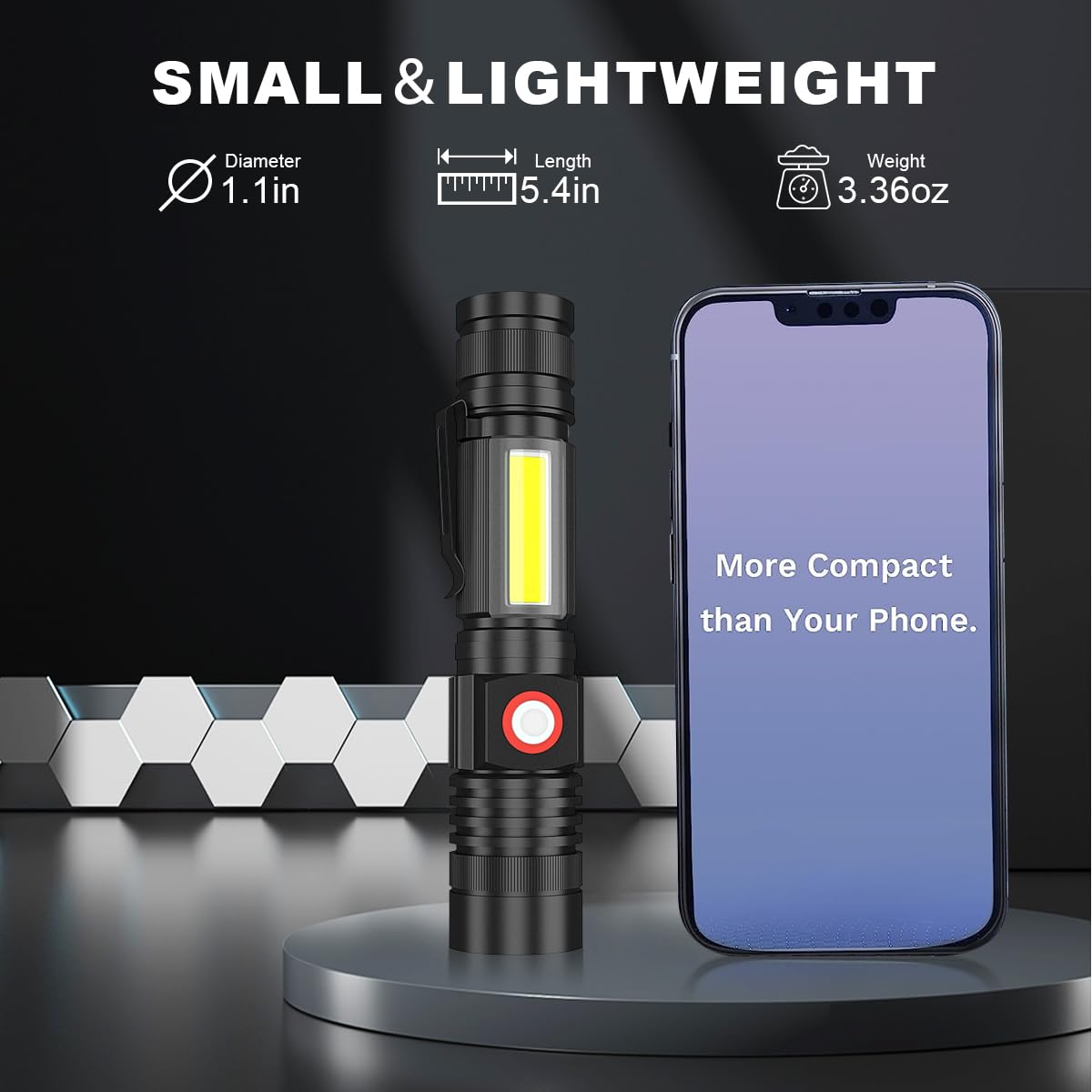 iToncs LED Flashlight 2000 Lumens Rechargeable Waterproof Tactical Flashlights 2 Packs with Bag