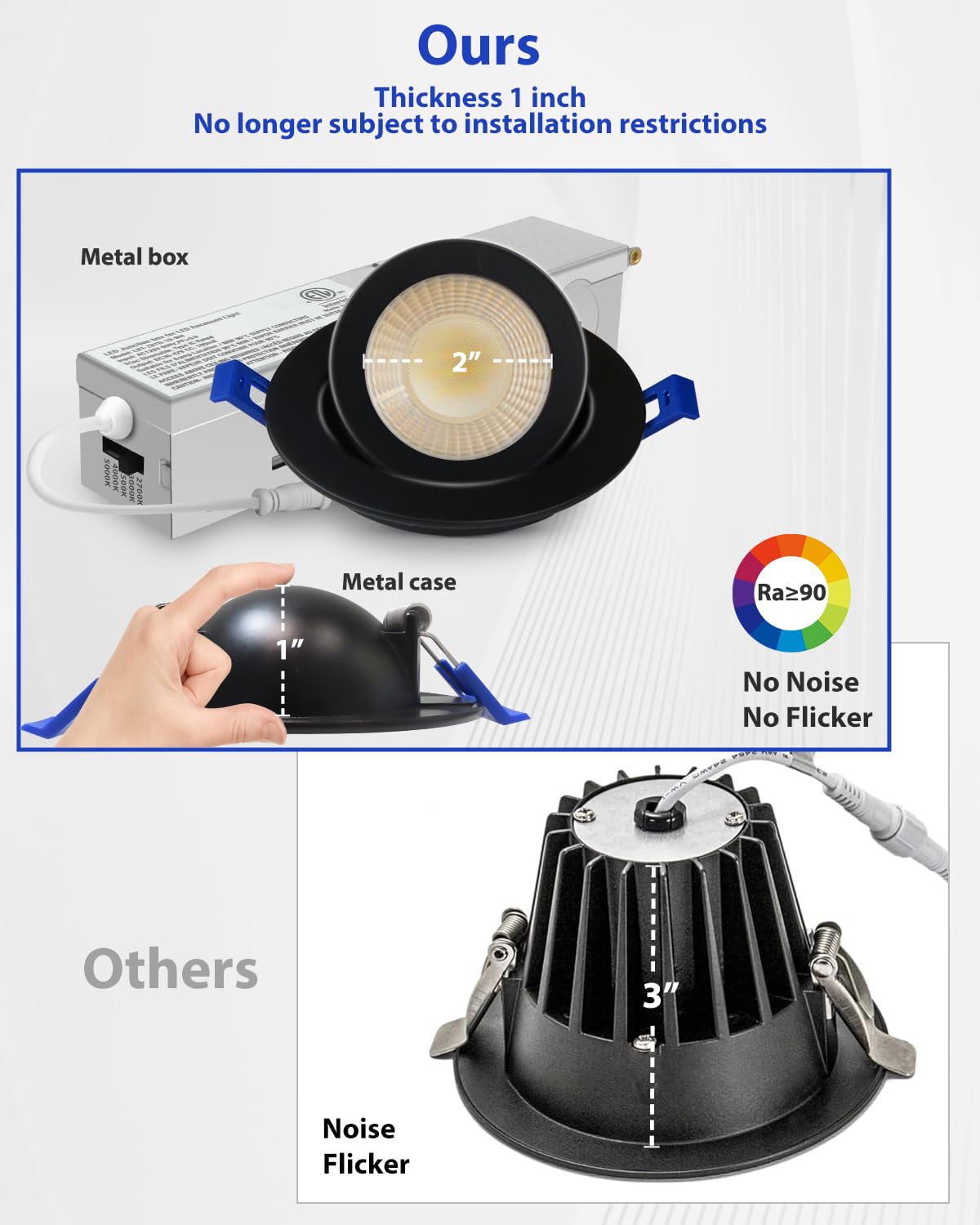Adetu 2 Inch 5Cct Gimbal Black Led Recessed Lighting With Junction Box  360?90?Adjustable Led Recessed Lights  2700K/3000K/3500K/4000K/5000K  5W Eqv 50W  550Lm Brightness - Etl (Black  12 Pack)