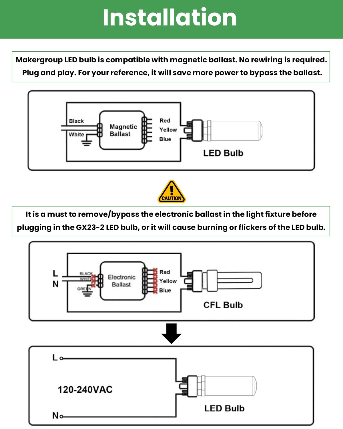 Makergroup GX23-2 LED Bulb, 4000K Neutral White, Aluminum, 2 Pack