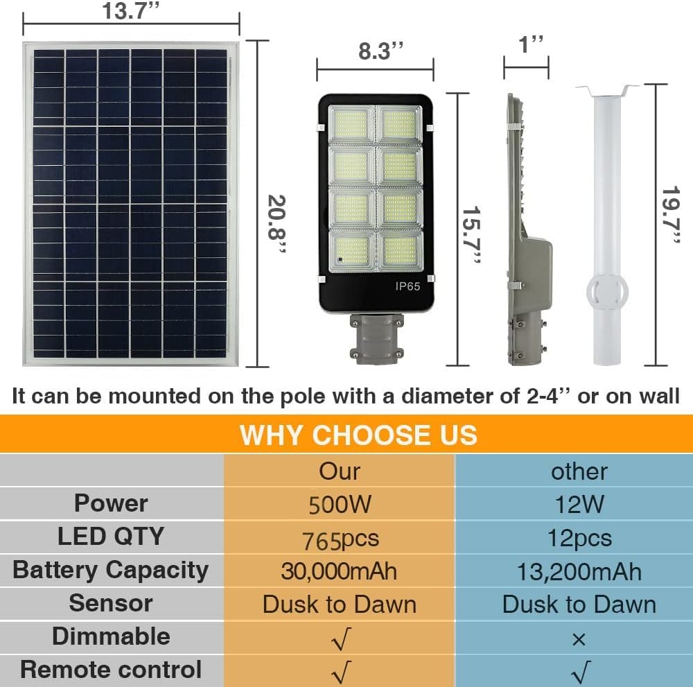 DENGMALL 8000W LED Solar Street Light, Waterproof Outdoor Security Flood Light with Remote Control, Black, Model DMTYNLD-017