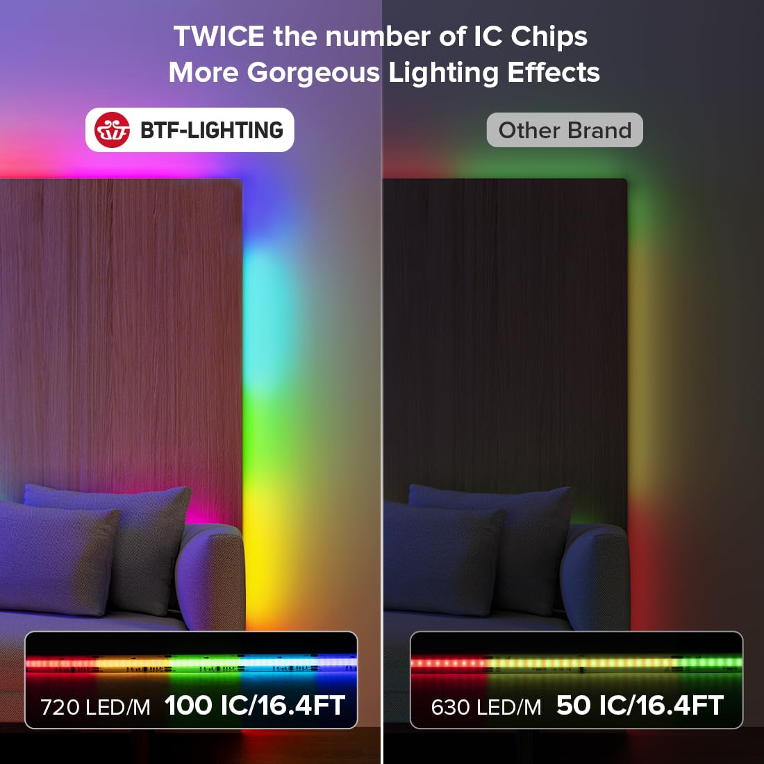 Btf-Lighting Fcob Ws2811 Ic Rgb Cob Led Strip Dc12V 630Led/M Flexible High Density Uniform Chasing Color Light 2X16.4Ft Total 32