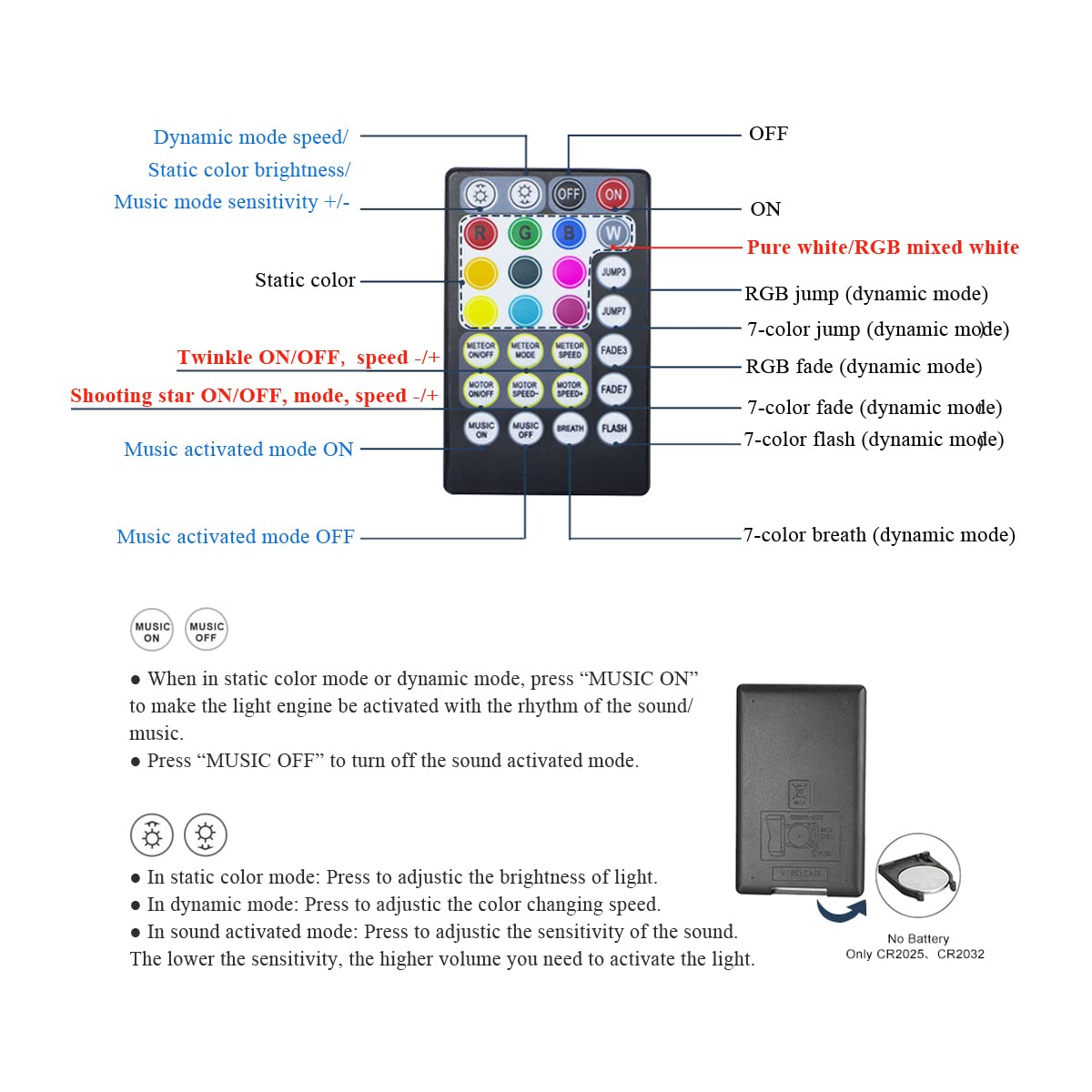 AKEPO 16W Fiber Optic Star Ceiling Light Kit, Multicolor Meteor Effect, 430pcs, 9.8ft Cable, Model 4303M, Remote Control