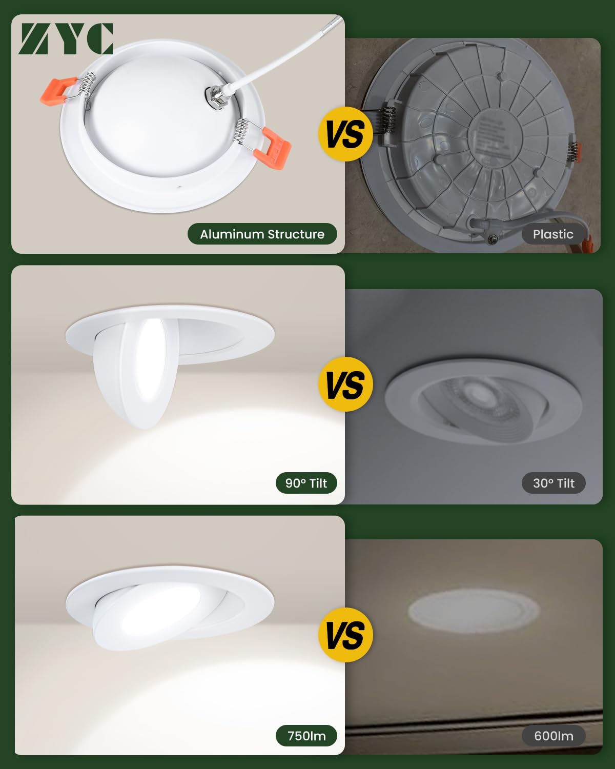 Zyc Black Led Recessed Light: 4 Inch Gimbal Led Recessed Lighting Swivel Downlight 9W 800Lm 360 Rotation Directional Adjustable Eyeball Soffit Light Swivel Ceiling Spotlight Pack Of 10 Black.