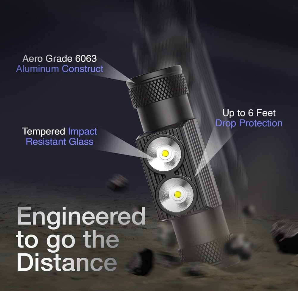 KBERN Hard Hat Rechargeable Headlamp - 1500 Lumen w/ 3350mAh Battery. Ultra Bright LED Headlight. Waterproof, Lightweight Alumin