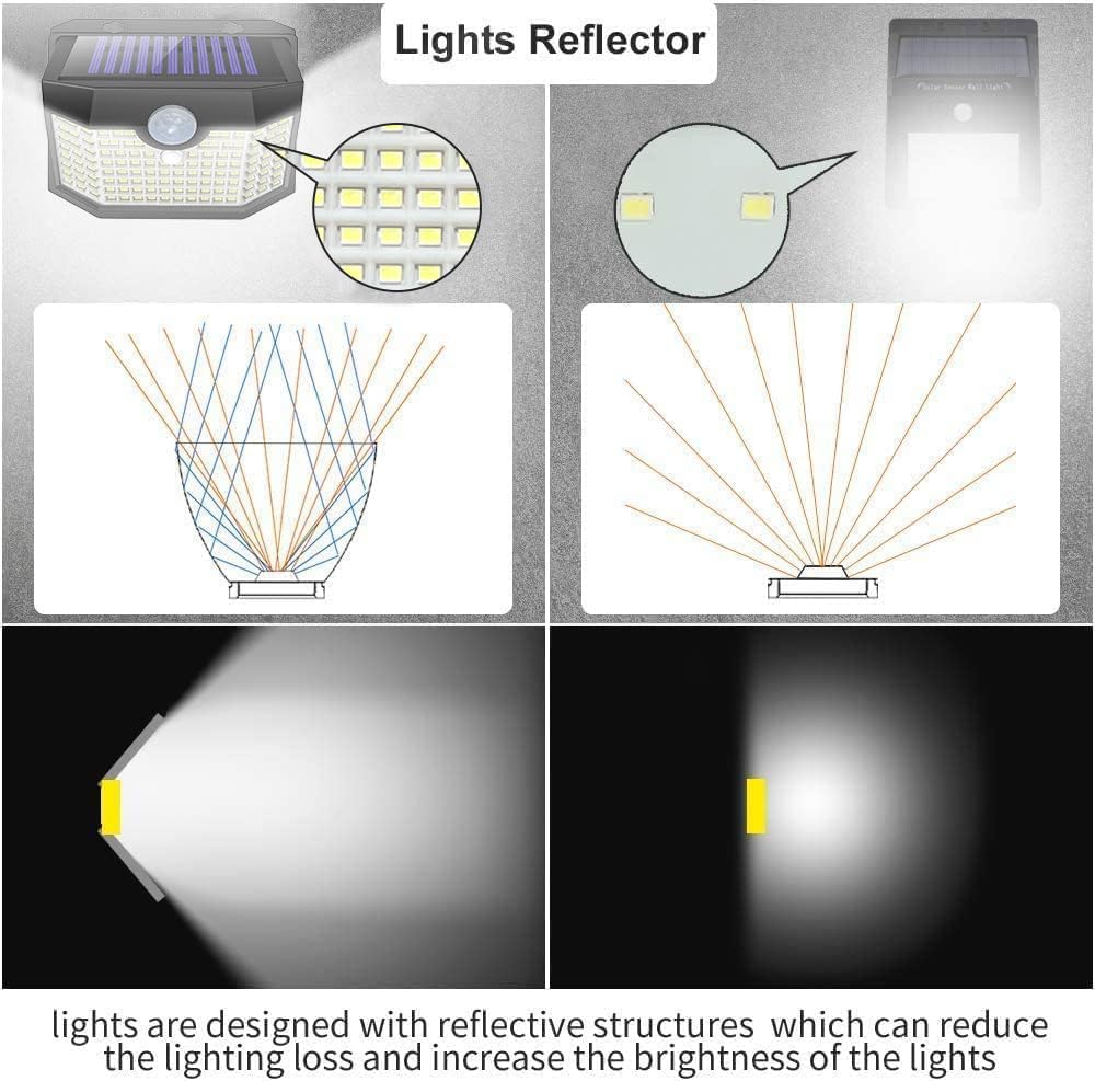 Hmcity Outdoor Solar Lights 120 Led With Motion Sensor And 3 Lighting Modes  Ip65 Waterproof  130  Wide Solar Wall Lights Powered For Garden Patio Yard(Front Button 10Packs  Daylight White)