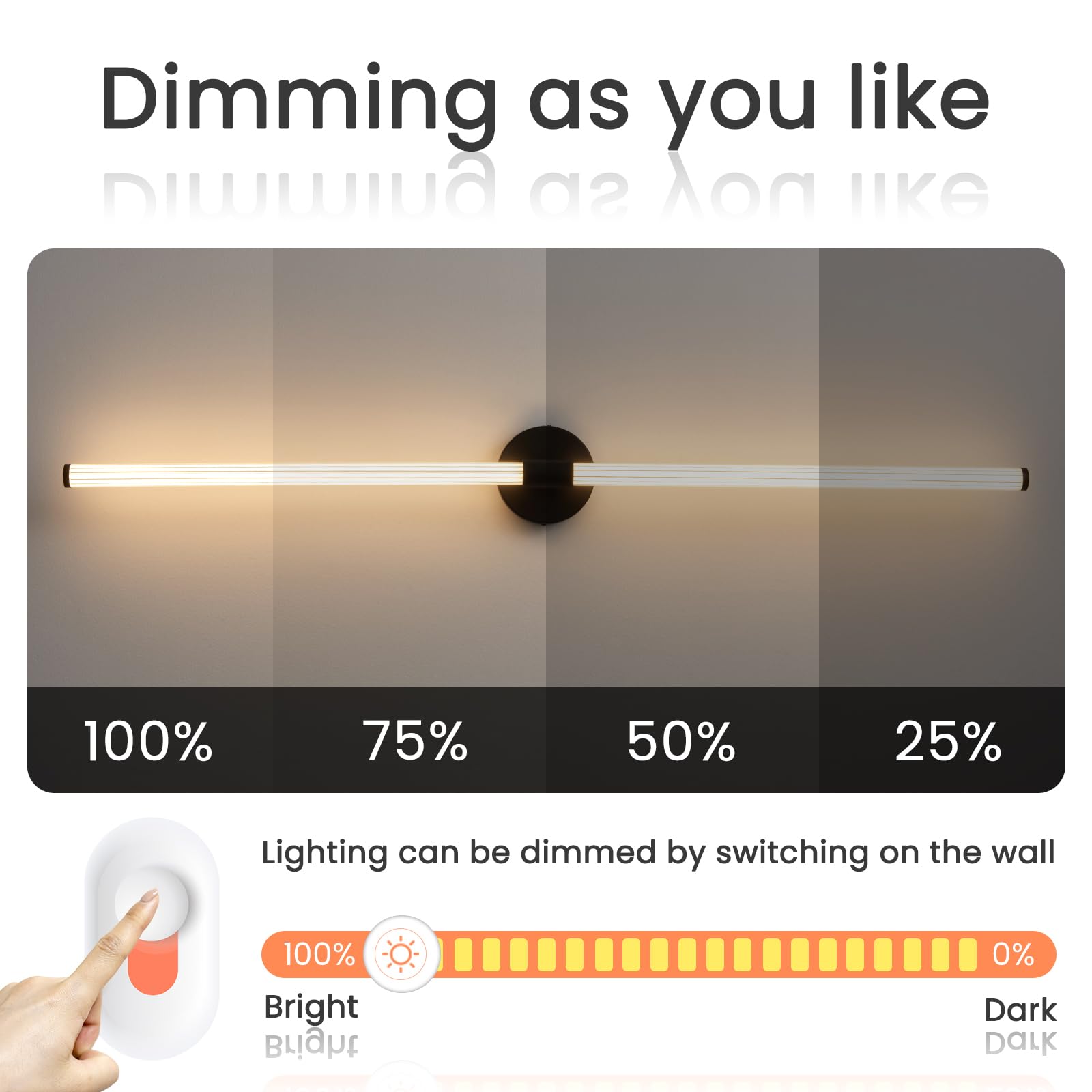 Gednbo Dimmable LED Bathroom Vanity Light Bar 49 inch Metal Black Model 1738