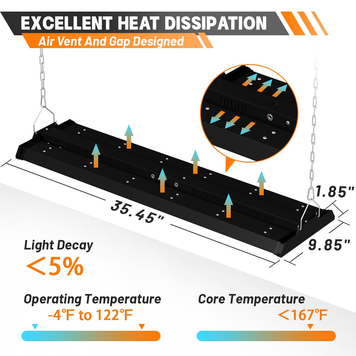 Allsmartlife LED Linear High Bay Shop Light 2-Pack, 5000K, 300W, 40500LM, Dimmable, Adjustable Tilt, Black, Model KLHBLFS