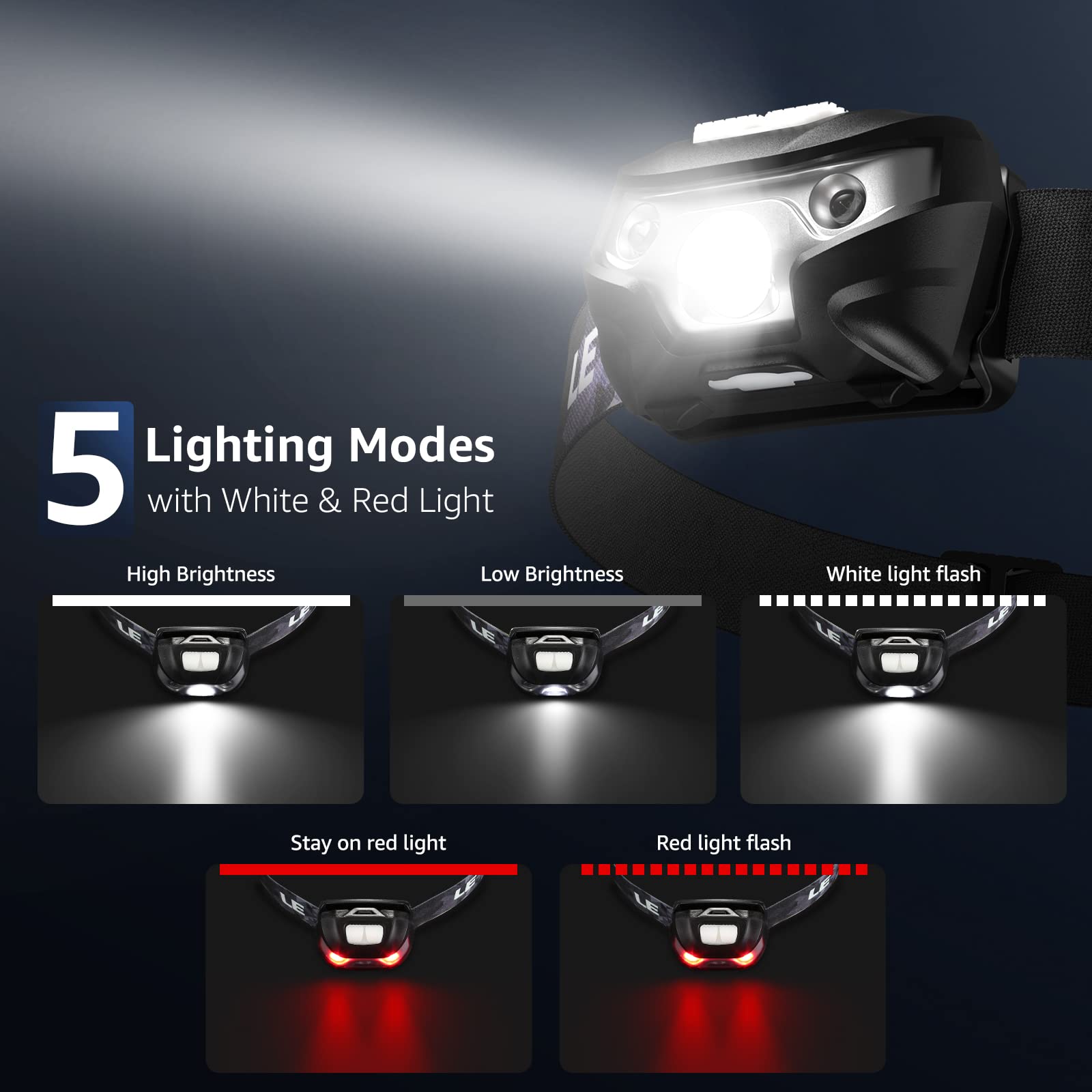 Lighting Ever Led Headlamp Rechargeable 2 Packs - Super Bright Head Lamp With 5 Modes For Camping & Hiking Gear Essentials, Ipx4