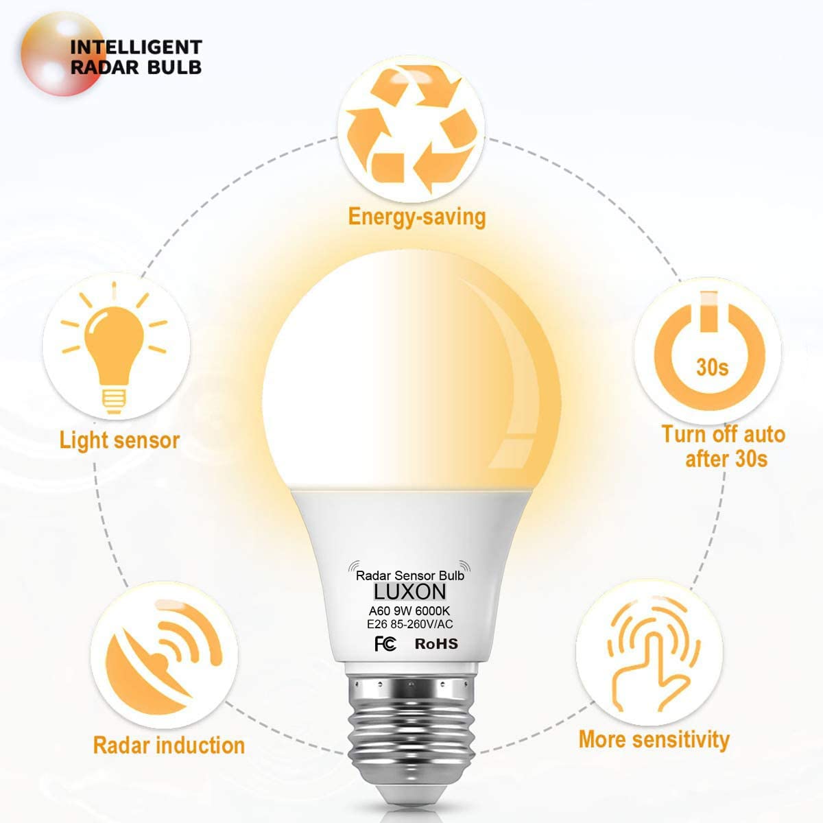 LUXON Dusk to Dawn LED Motion Sensor Light Bulbs, 9W 6000K Daylight, A19 E26 Base, Pack of 2 for Indoor/Outdoor Use