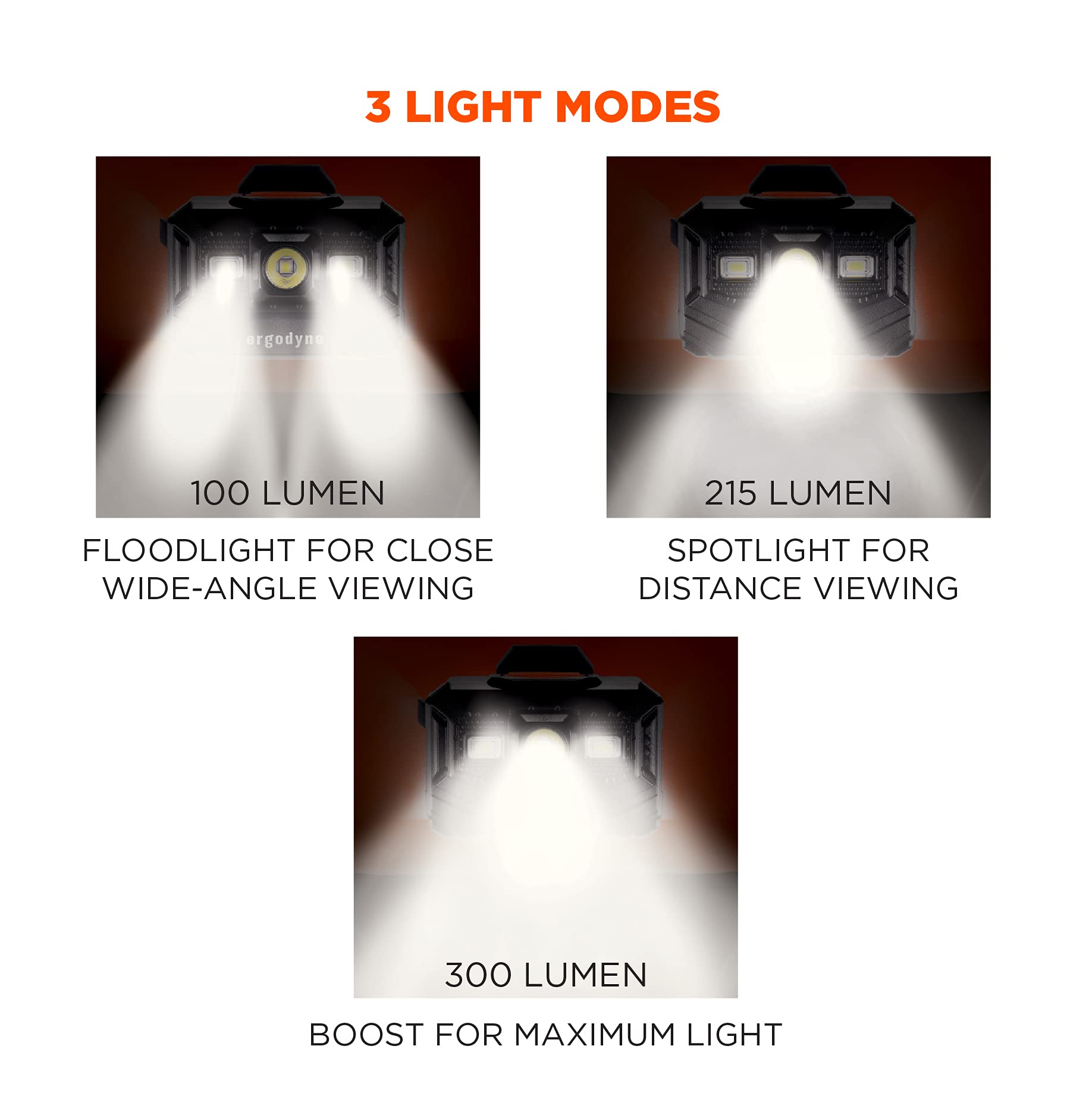 Ergodyne 60197 Skullerz 8987 Rechargeable Hard Hat LED Light, Metal, Orange